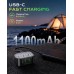 Viccux 500LM & 360° Visibility Running Lights for Runners with Waist Pack 8 Modes & 45° Adjustable Beam, USB-C Fast Charging Reflective Vest for Night Running Dog Walking Hiking, 4-35 Hrs Runtime Viccux 500LM & 360° Visibility Running Lights for Runners with Waist Pack 8 Modes & 45° Adjustable Beam, USB-C Fast Charging Reflective Vest for Night Running Dog Walking Hiking, 4-35 Hrs Runtime