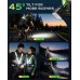 Viccux 500LM & 360° Visibility Running Lights for Runners with Waist Pack 8 Modes & 45° Adjustable Beam, USB-C Fast Charging Reflective Vest for Night Running Dog Walking Hiking, 4-35 Hrs Runtime Viccux 500LM & 360° Visibility Running Lights for Runners with Waist Pack 8 Modes & 45° Adjustable Beam, USB-C Fast Charging Reflective Vest for Night Running Dog Walking Hiking, 4-35 Hrs Runtime