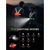 Viccux 500LM Running Lights for Runners with Rear Safety Light, Adjustable 45° Beam & 360° Reflective Vest, IPX4 Waterproof Running Vest Light for Night Walking/Cycling/Jogging, 3.5-20Hrs Runtime Viccux 500LM Running Lights for Runners with Rear Safety Light, Adjustable 45° Beam & 360° Reflective Vest, IPX4 Waterproof Running Vest Light for Night Walking/Cycling/Jogging, 3.5-20Hrs Runtime